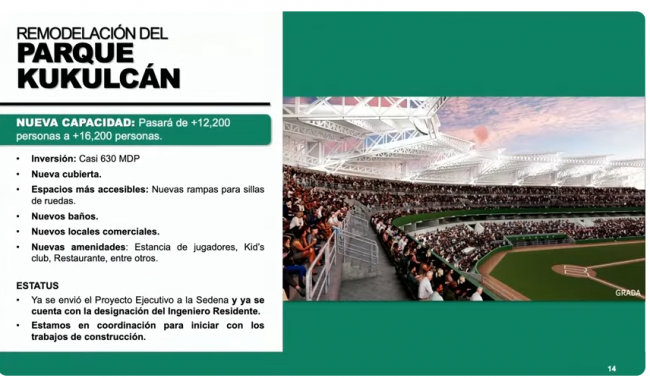 remodelación parque Kukulcán, datos de la mañanera del 030124 en Mérida