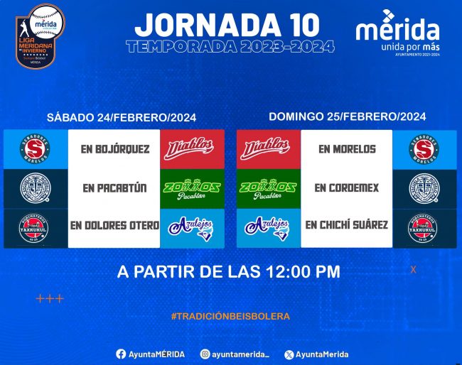 liga meridana de béisbol jornada 10 torneo 2023-2024